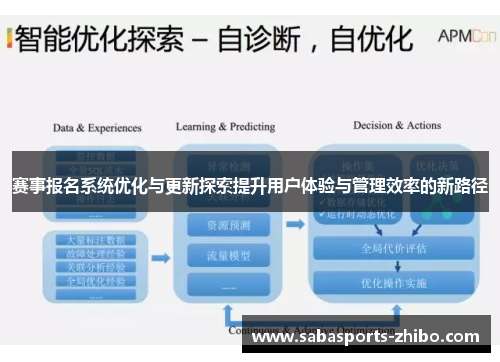 赛事报名系统优化与更新探索提升用户体验与管理效率的新路径